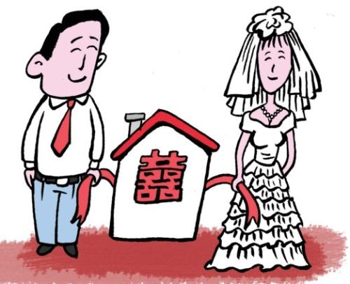 男女婚姻八字