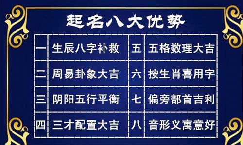 刚出生的宝宝起名字 刚出生的宝宝起名字