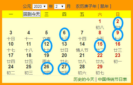2020年2月份开业吉日一览表