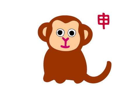 属猴2021年运势及运程怎样,2021年属猴人佩戴什么吉祥物